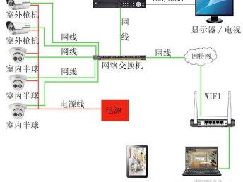圖海珠 一站式IT解決方案專(zhuān)家，賦能企業(yè)高效數(shù)字化轉(zhuǎn)型